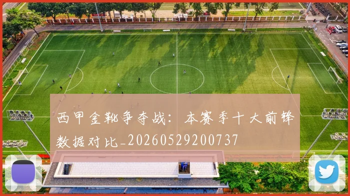 西甲金靴争夺战：本赛季十大前锋数据对比_20260529200737